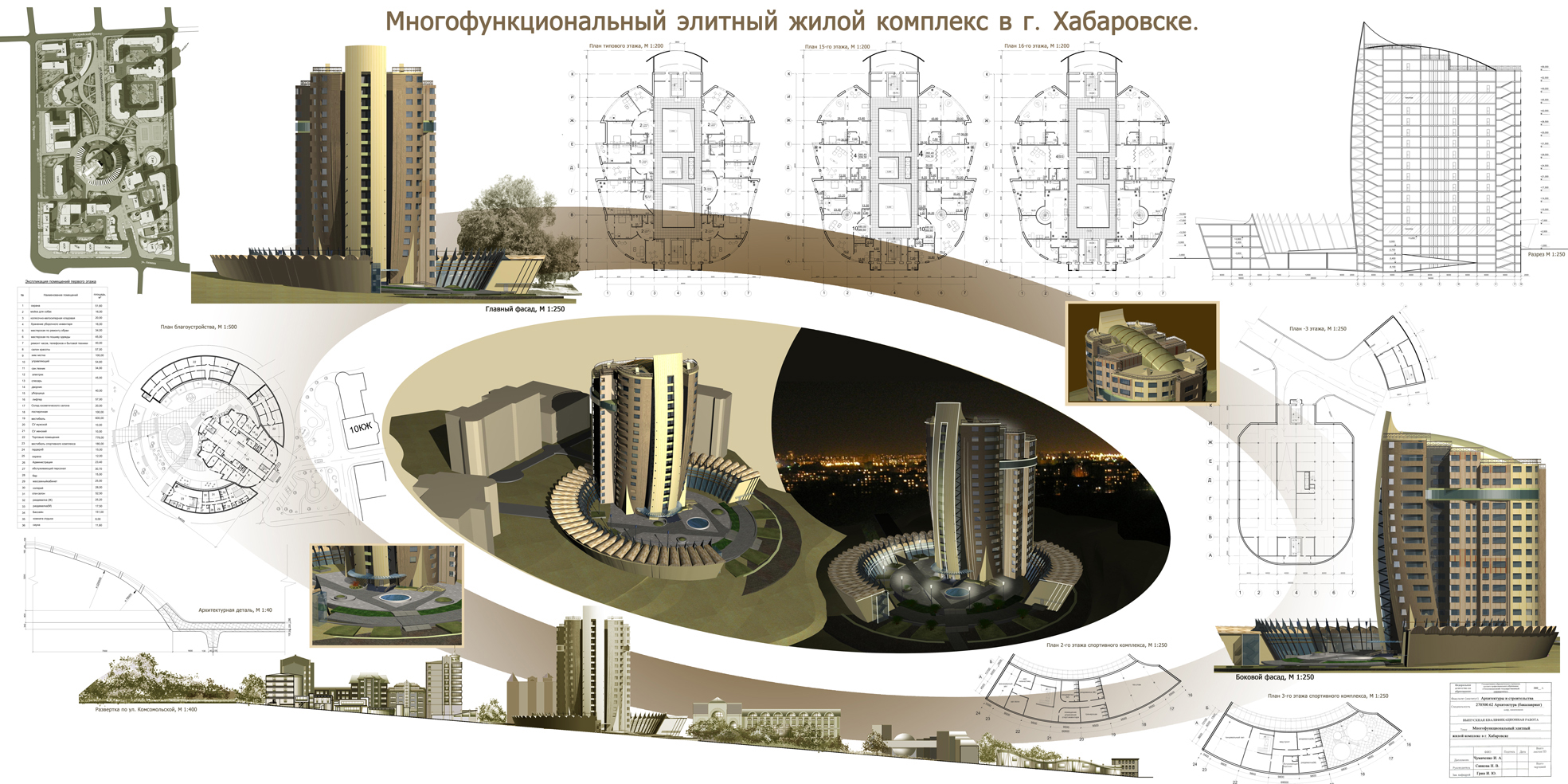 Многофункциональный жилой комплекс в г. Хабаровске